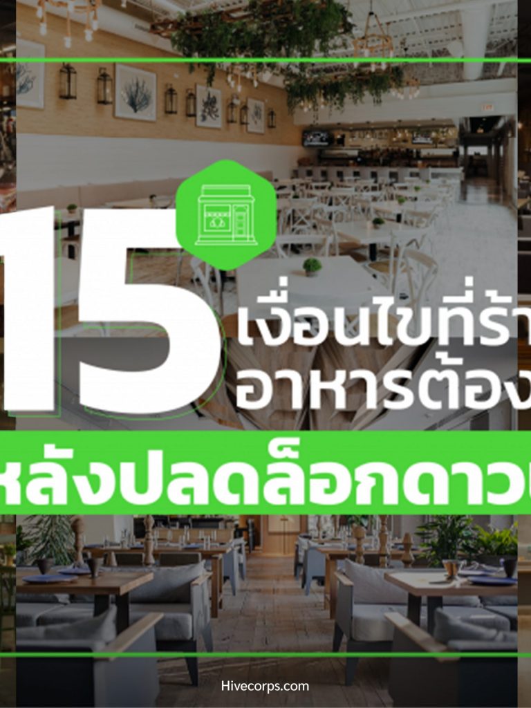 15 เงื่อนไขที่ร้านอาหารต้องรู้ หลังปลดล็อกดาวน์ 15 เงื่อนไขที่ร้านอาหารต้องรู้ หลังปลดล็อกดาวน์