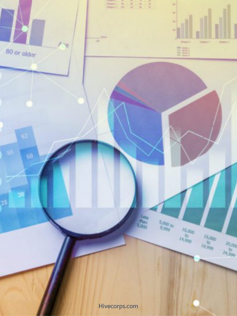 มาทำความรู้จักกับ Profit and Loss (P&L) กันเถอะ! มาทำความรู้จักกับ Profit and Loss (P&L) กันเถอะ!