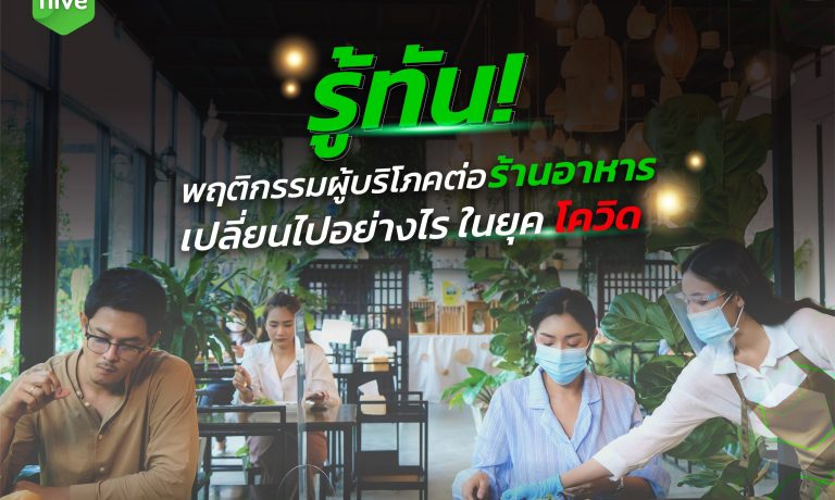 รู้ทัน ! พฤติกรรมผู้บริโภคต่อร้านอาหาร เปลี่ยนไปอย่างไร ? ในยุคโควิด