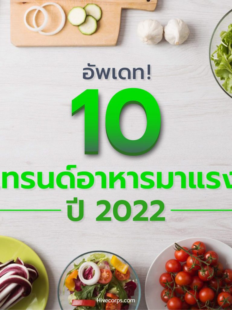 อัพเดท! 10 เทรนด์อาหาร 2022 อัพเดท! 10 เทรนด์อาหาร 2022
