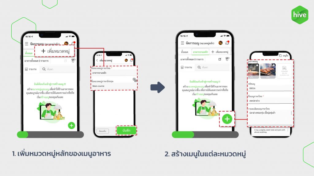 คู่มือ-menu-hive-ri/